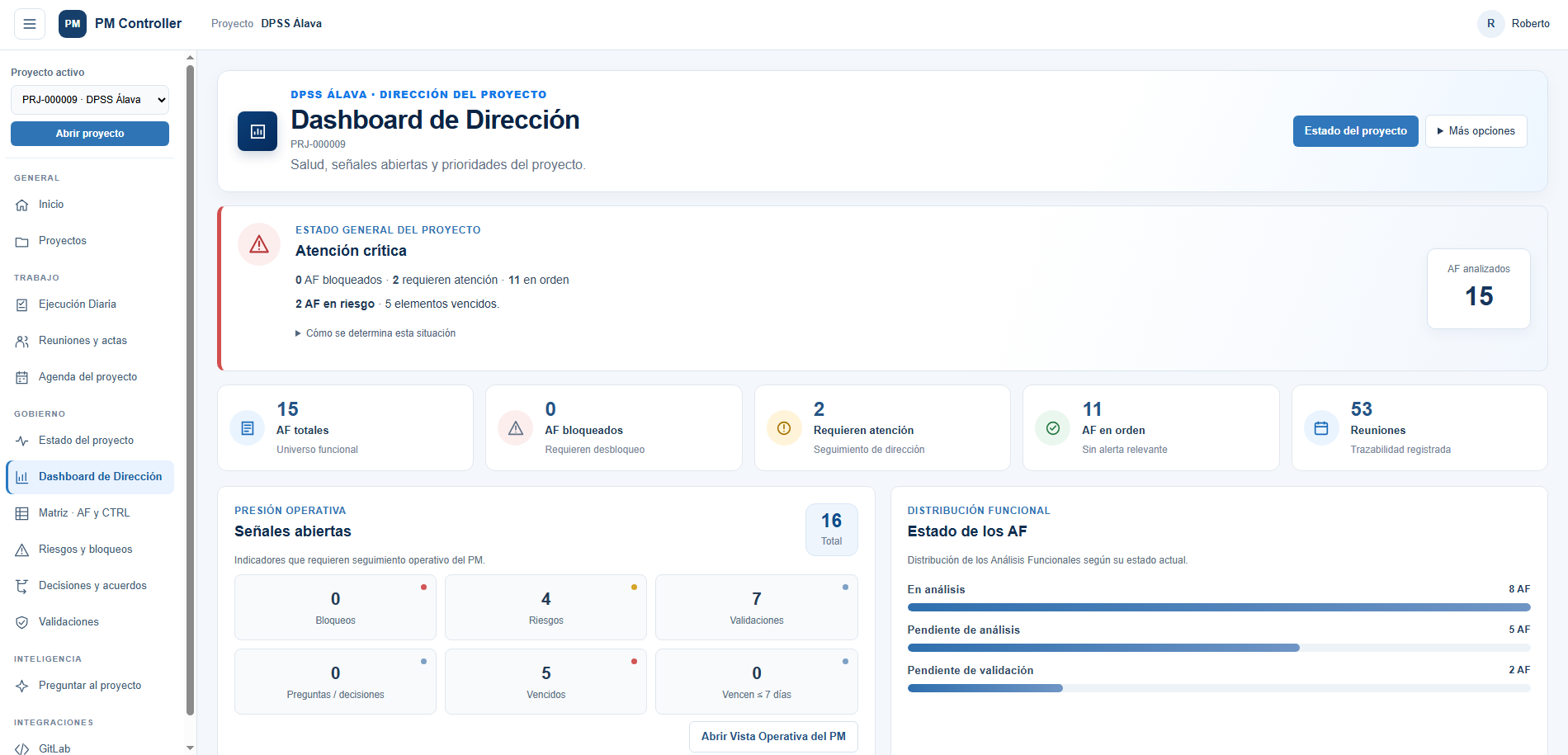 Pantalla real de PM Controller con dashboard de dirección, estado de análisis funcionales y alertas del proyecto